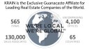 Krain Costa Rica Leading Real Estate
